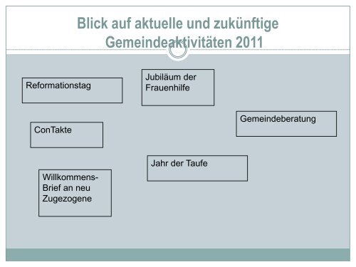 Unsere inneren Antreiber