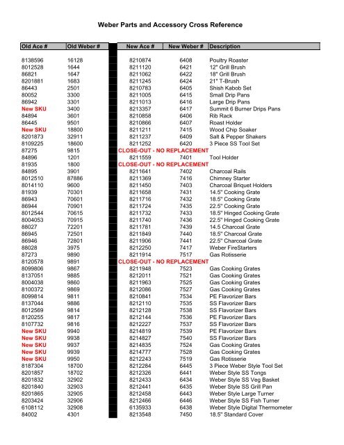 Weber Parts And Accessory Cross Reference - Bennett Valley ...