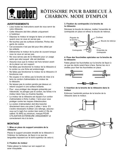 Kettle Rotisserie PDF File - Help - Weber