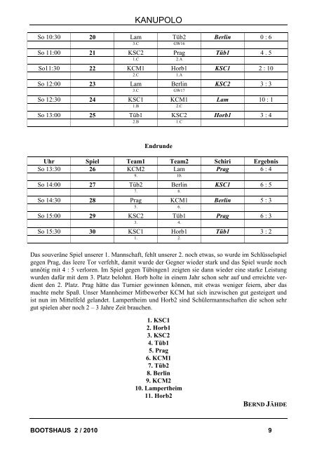 Heft 2 / 2010 - KSC Neckarau