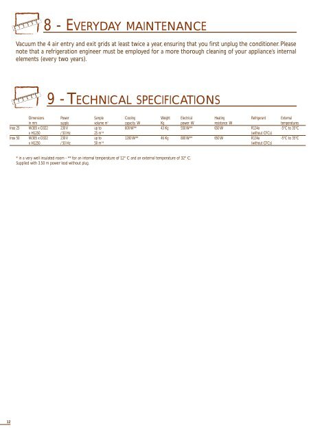 Operating instructions - INOA cellar conditioners - Vintec