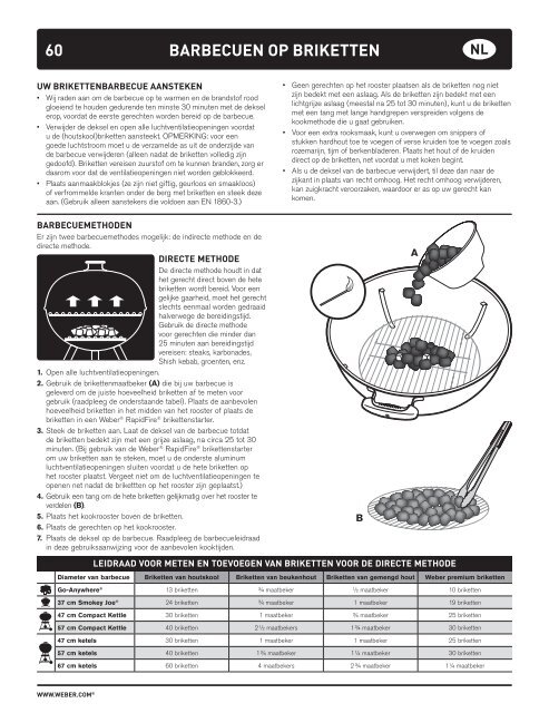 Gebruikershandleiding voor brikettenbarbecues - Weber