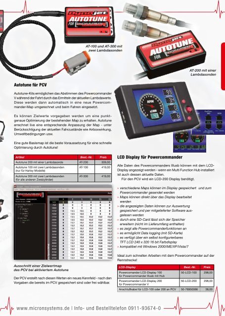 Rausholen - bei Micron Systems!