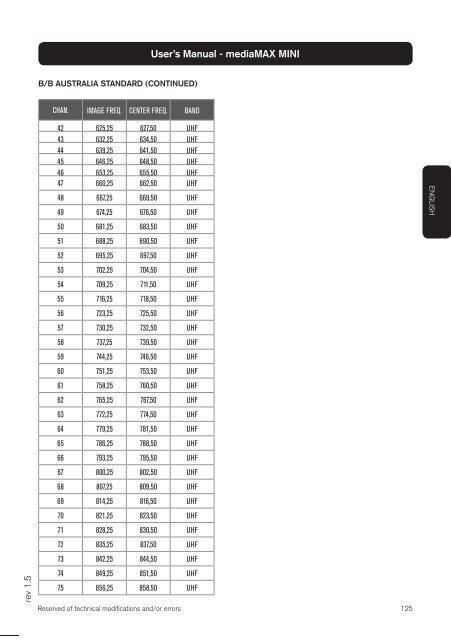 mediaMAX MINI - Fte maximal