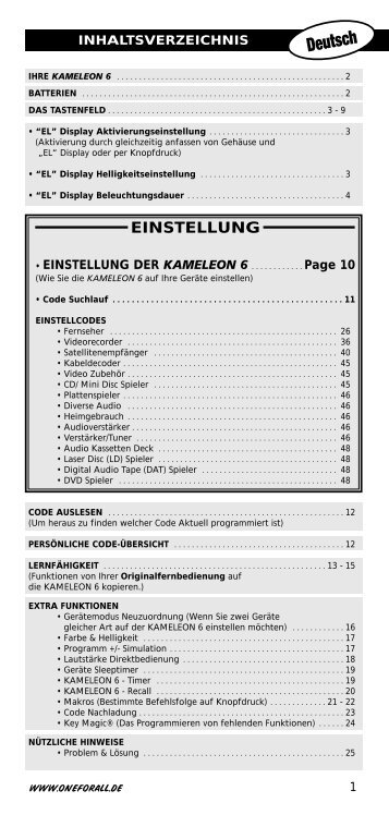 Anleitung - Distrelec