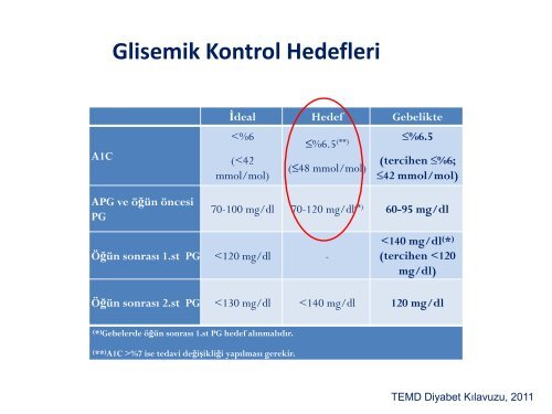 tip 1 - Klimik