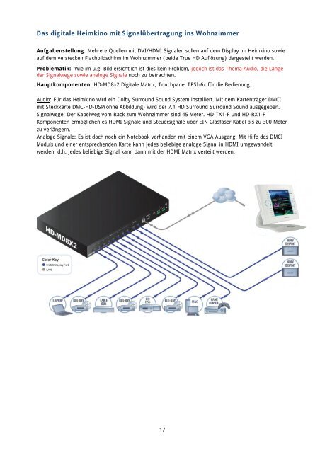 Was ist Crestron DigitalMedia™ und HDMI? - connectum