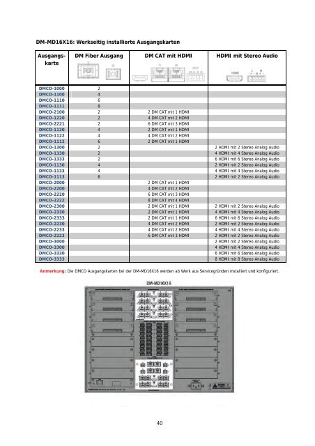 Was ist Crestron DigitalMedia™ und HDMI? - connectum