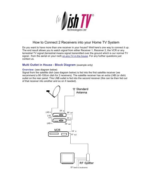 Ome.tv IP Geolocation