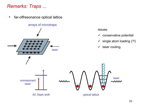 Tutorial: Quantum Information & Cold Atoms