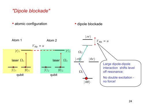 Tutorial: Quantum Information & Cold Atoms