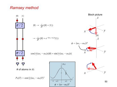 Tutorial: Quantum Information & Cold Atoms