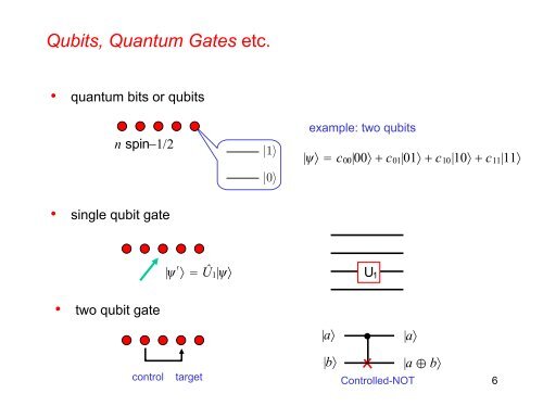 Tutorial: Quantum Information & Cold Atoms