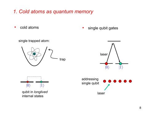 Tutorial: Quantum Information & Cold Atoms