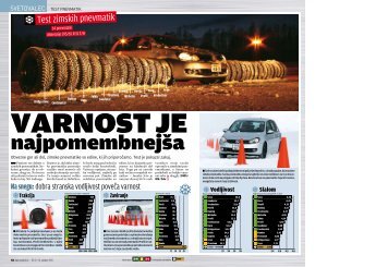 Zimske pnevmatike 2010.pdf - Autobild