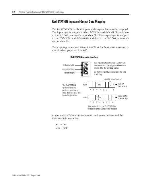 1747-6.5.5, SL 500 DeviceNet Scanner Module User Manual