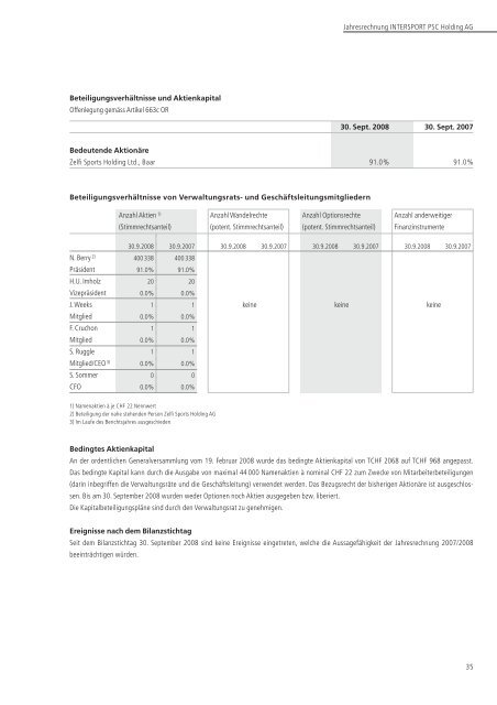 Geschäftsbericht 2007/2008 - Intersport