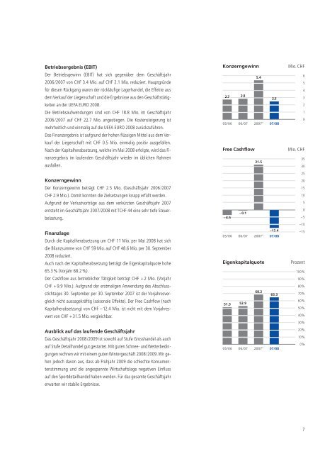 Geschäftsbericht 2007/2008 - Intersport