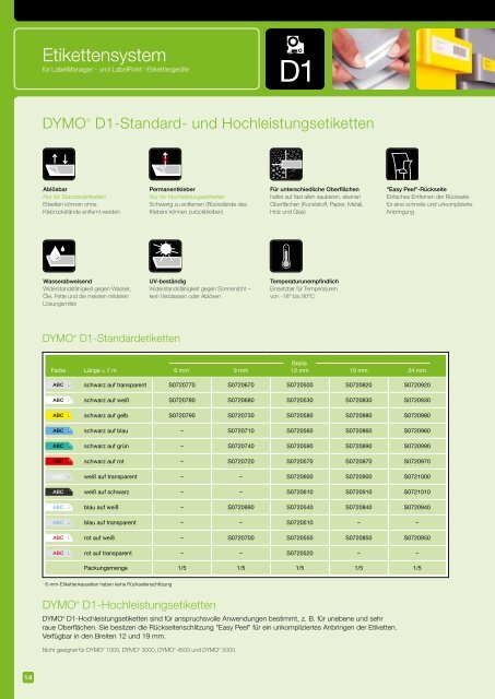 DYMO Katalog 2012.pdf - Office-Profishop