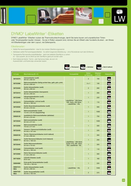 DYMO Katalog 2012.pdf - Office-Profishop