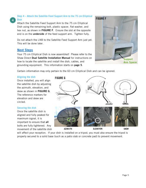 Shaw Direct Satellite Locator Chart