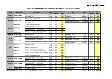 Akční cenová nabídka zimních pneu + disků pro vozy ... - Renocar