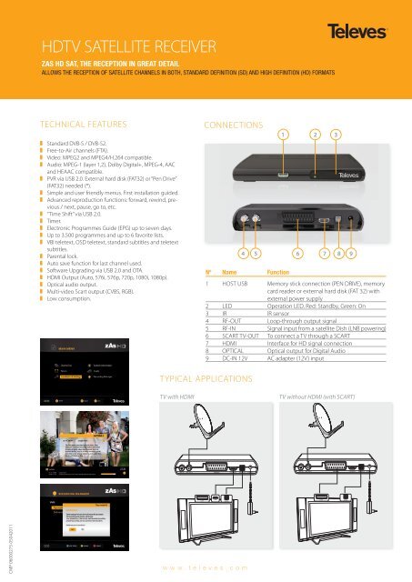 HDTV SATELLITE RECEIVER - Tradeworks