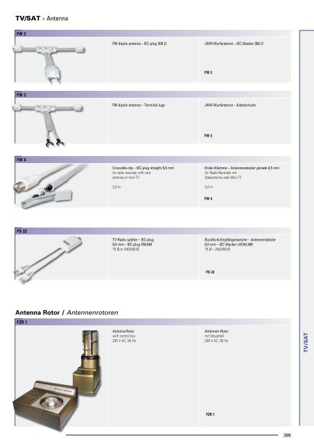 TV/SAT > Antenna Antenna Rotor / Antennenrotoren - Wisat