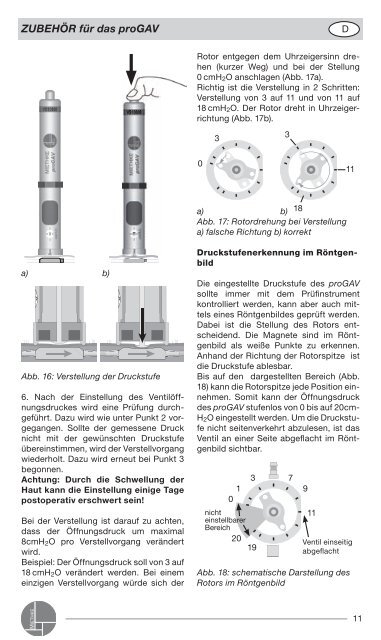 ZUBEHÖR für das proGAV - Christoph Miethke GmbH & Co. KG