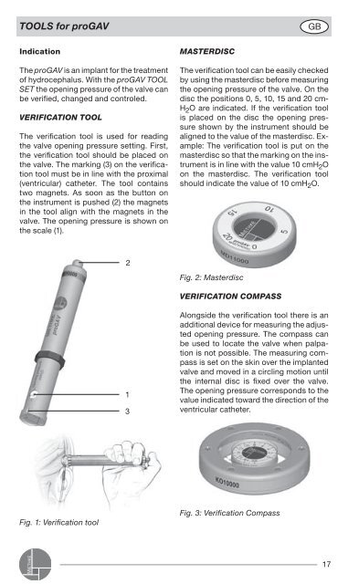 ZUBEHÖR für das proGAV - Christoph Miethke GmbH & Co. KG