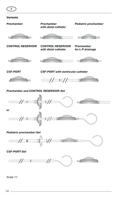 Prechamber - Christoph Miethke GmbH & Co. KG