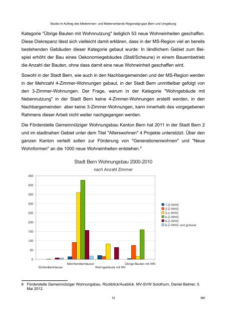 Download - Mieterverband