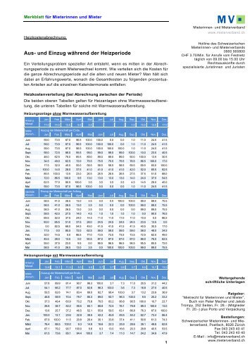 Aus- und Einzug während der Heizperiode - Mieterverband