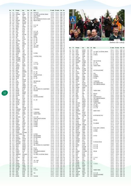 Revija 30. MTS (pdf, 4.81 MB) - Maraton treh src