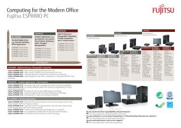 Computing for the Modern Office Fujitsu ESPRIMO PC