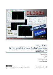 vna/J 2.8.5 Driver guide for mini Radio Solutions miniVNApro