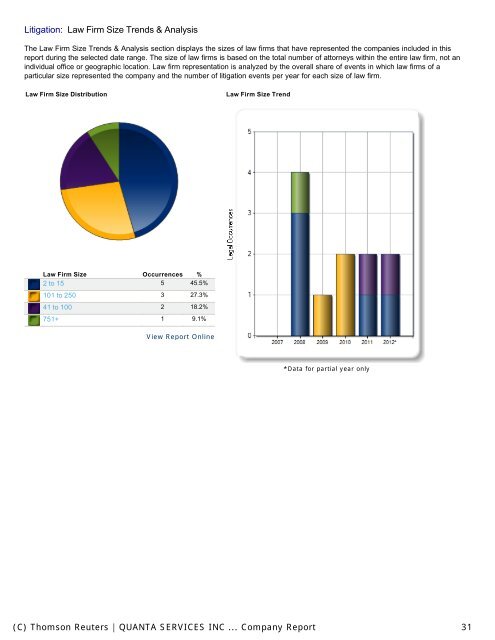 QUANTA SERVICES INC, QUANTA SERVICES MANAGEMENT ...