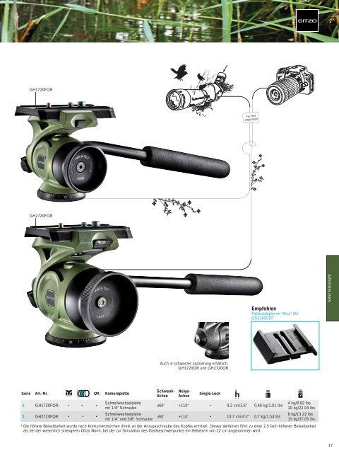 GITZO Safari Katalog - blende7