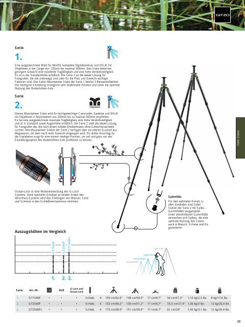 GITZO Safari Katalog - blende7