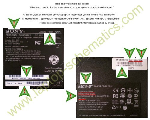 Tutorial - Laptop schematic diagrams