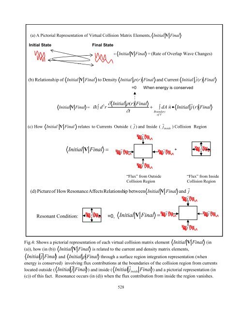 Volume 2 - LENR-CANR