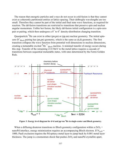 Volume 2 - LENR-CANR