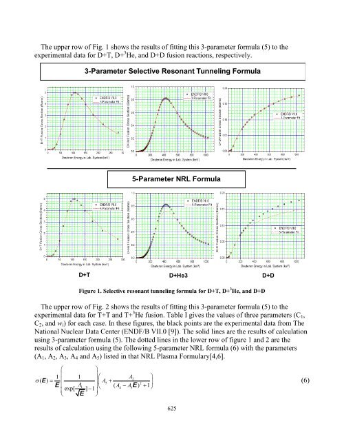 Volume 2 - LENR-CANR