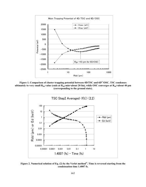 Volume 2 - LENR-CANR