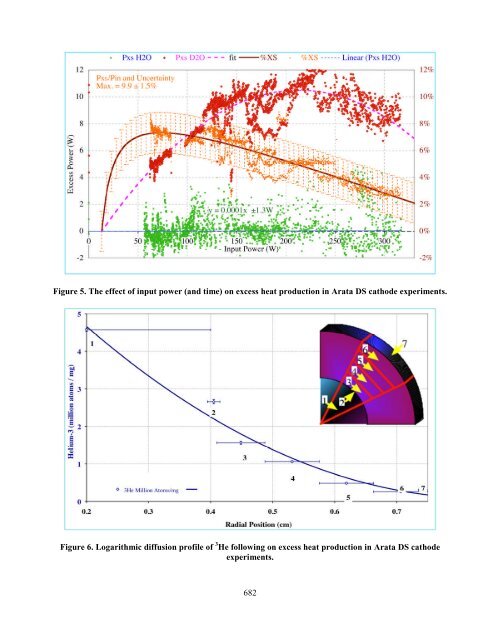 Volume 2 - LENR-CANR