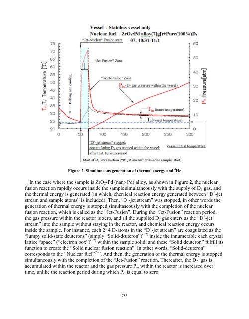 Volume 2 - LENR-CANR