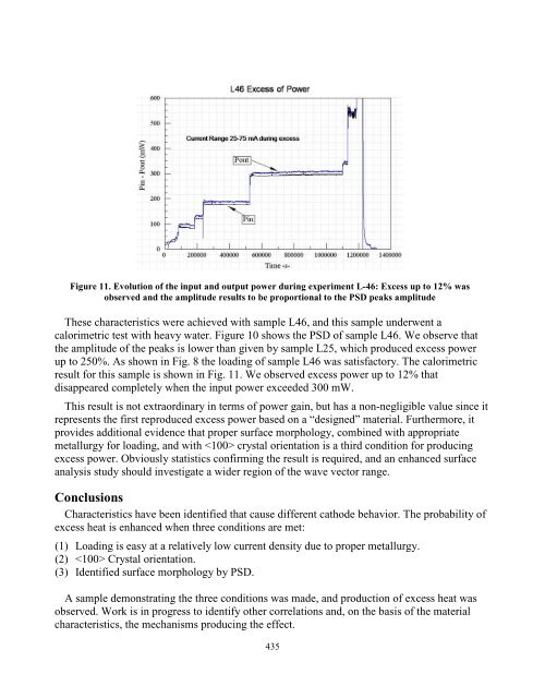 Volume 2 - LENR-CANR