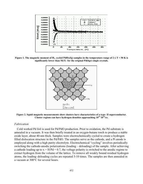 Volume 2 - LENR-CANR