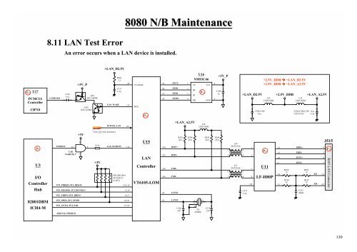 Mitac 8080 Service Manual - laptop schematics, notebook ...