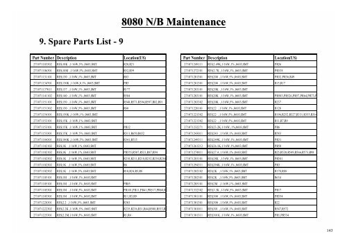 Mitac 8080 Service Manual - laptop schematics, notebook ...